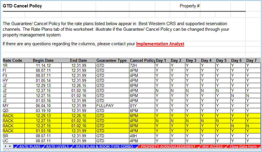 Rate Codes Rate Code Details